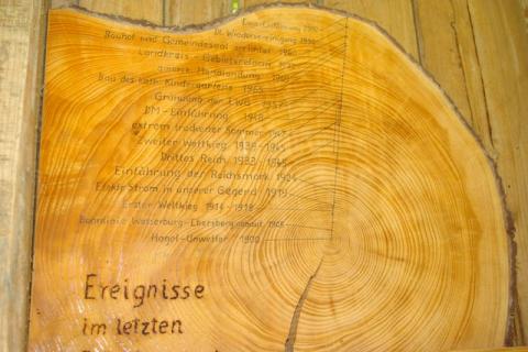 Stp---bermoos-Juni-08--2-